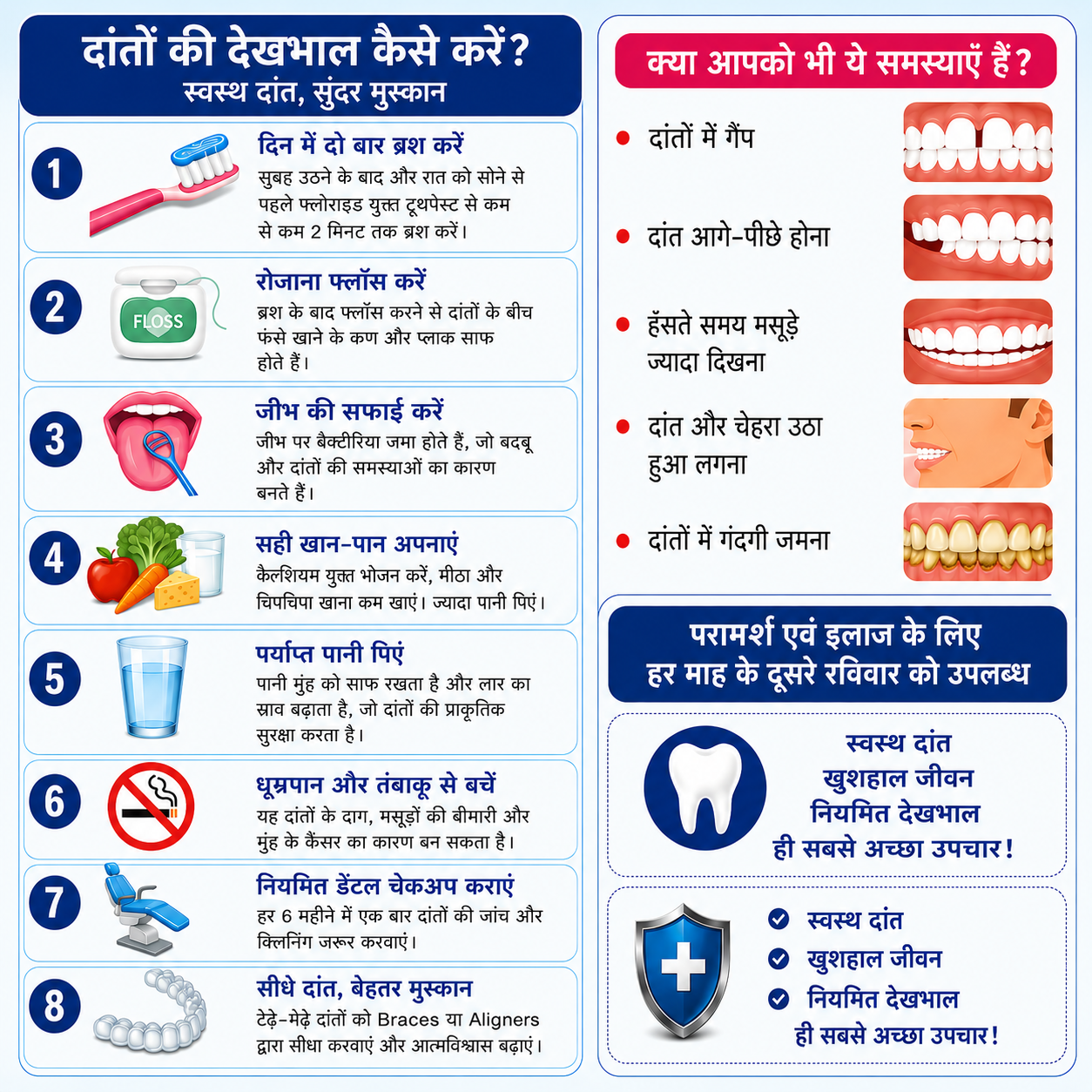 dr agrawal